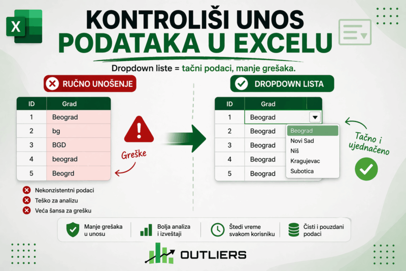 Kako kreirati dropdown liste u excelu vodič korak po korak