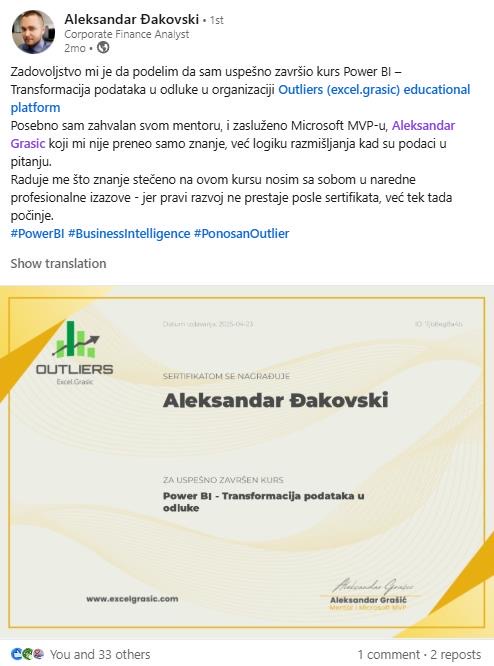 Aleksandar sertifikat power bi
