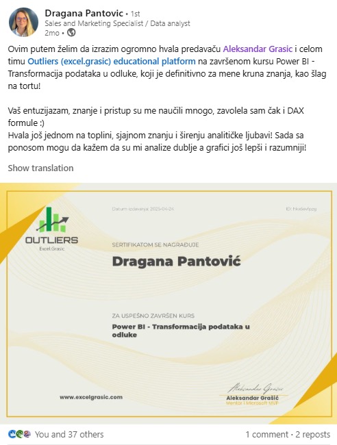 Dragana sertifikat