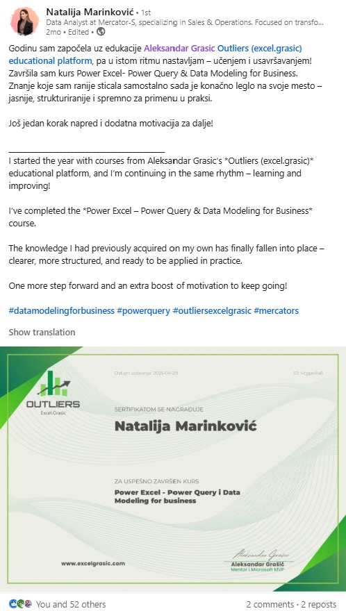 Natalija sertifikat