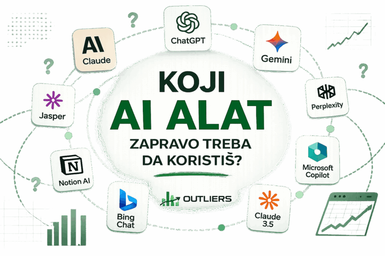 Koji ai alat zapravo treba da koristis