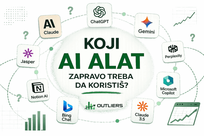 Koji ai alat zapravo treba da koristis