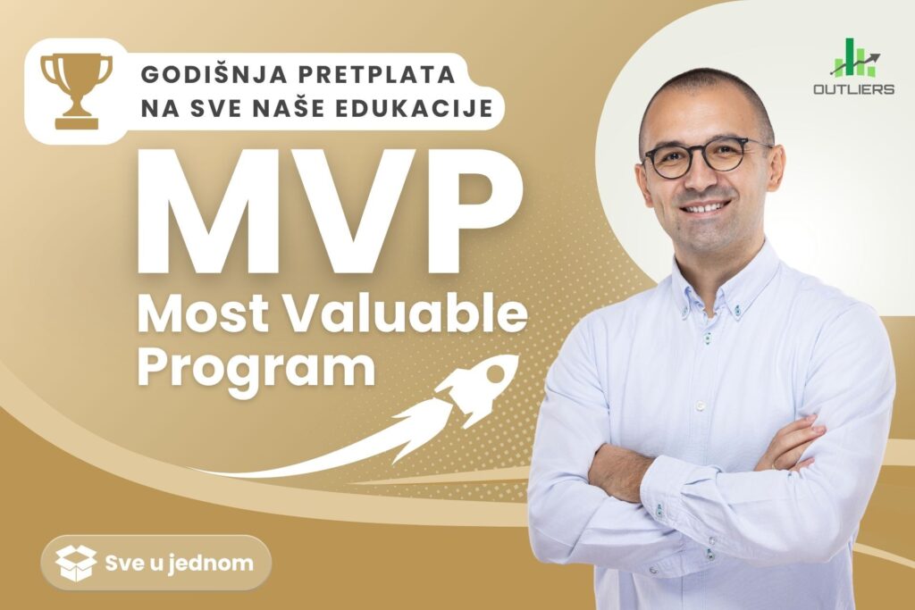 Most valuable program