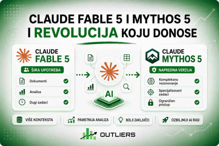 Claude fable i mythos