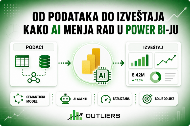 Power bi od podataka do izveštaja