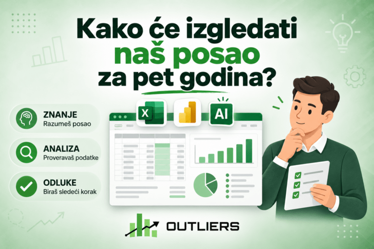 Kako ce izgledati nas posao za pet godina